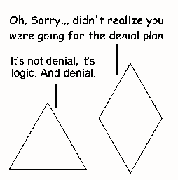 Triangle